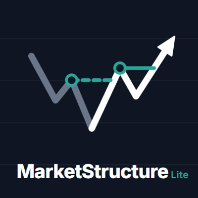"MarketStructureLite" 标识