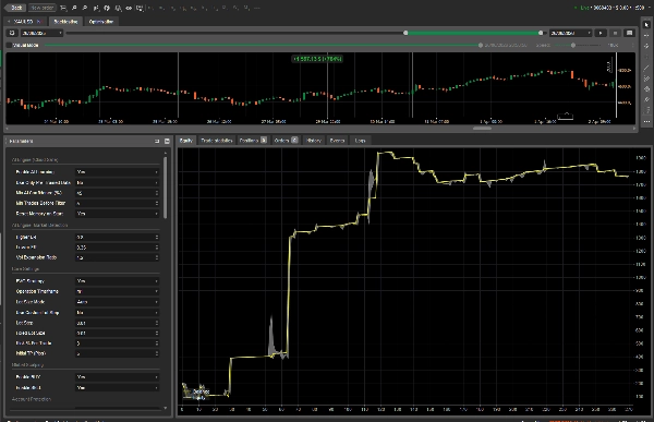 Trading product for XauUsdUltimateBot_AI cBot ADX EMA, image 2