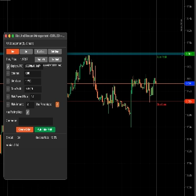 "Risk And Reward Management" logo