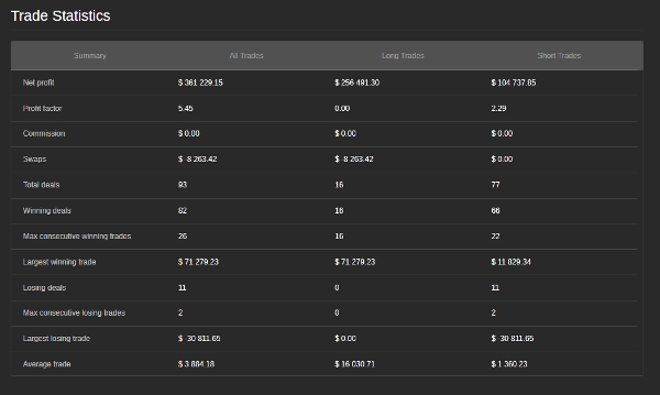 Imagen cargada de "ALGODEERS GOLD TRADER PRO"