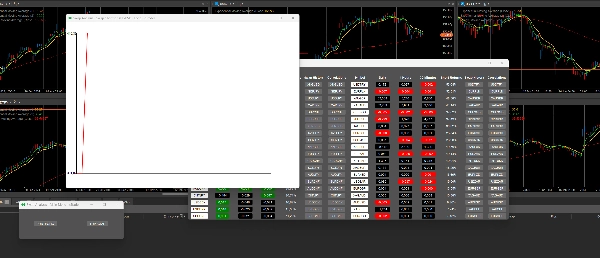 "Swap Analysis" uploaded image