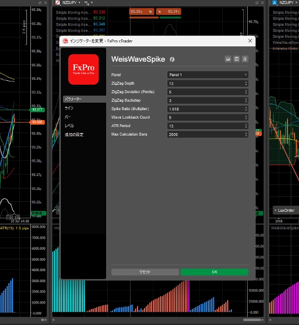 Trading product for WeisWaveSpike Indicator Volume, image 3
