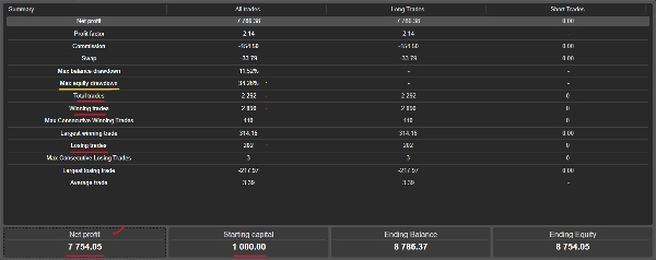 "High Frequency System" uploaded image
