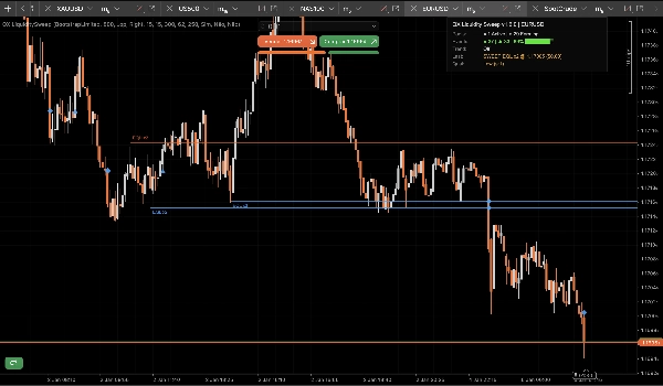 "QX LiquiditySweep" ภาพที่อัปโหลด