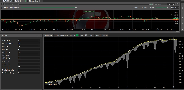 "BtxScalperPRO Live" uploaded image