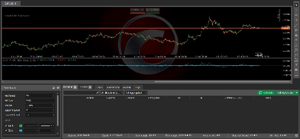 In „UNO KAIRI RELATIVE INDEX“ hochgeladenes Bild