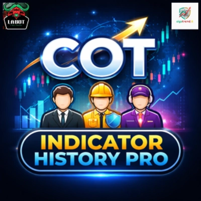 "COT Indicator History Pro" logo