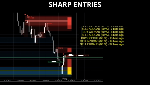 "Currency Meter KNN" uploaded image