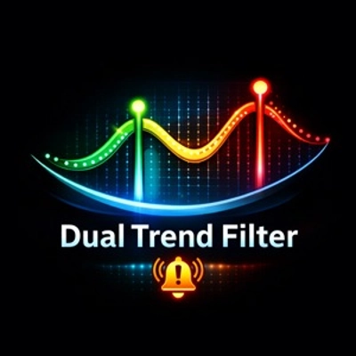 「Dual Trend Filter」ロゴ