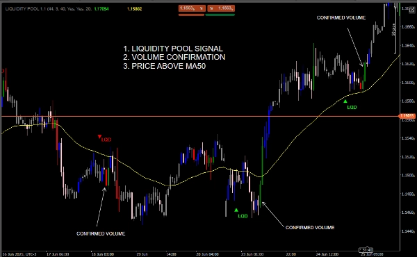 Ảnh "LIQUIDITY POOL 1.3" được tải lên