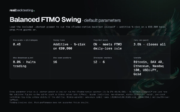 Trading product for realbacktesting Balanced FTMO Swing Free cBot Balanced Prop Firm Fit, image 3