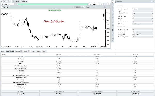 Immagine caricata di "Fx4U.GBPUSD.v4.17.4"