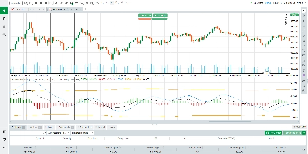 "BullBear Dynamics" uploaded image