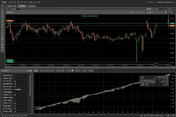 Przesłany obraz „High Profit AUDCAD”