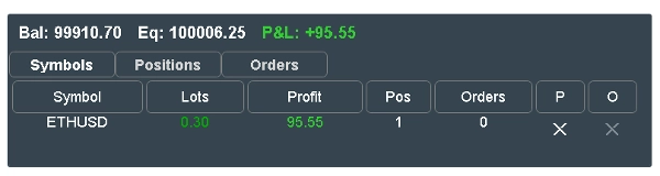"Order Control Panel" uploaded image