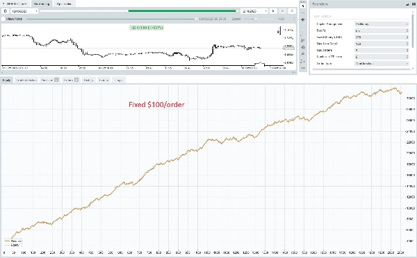 Immagine caricata di "Fx4U.GBPUSD.v4.17.4"