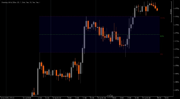 صورة "Drawing Utility" المحملة