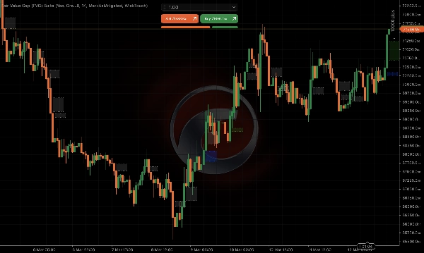 "Fair Value Gap (FVG) Suite" uploaded image
