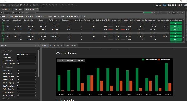 "SimpleMATreading LIVE" uploaded image