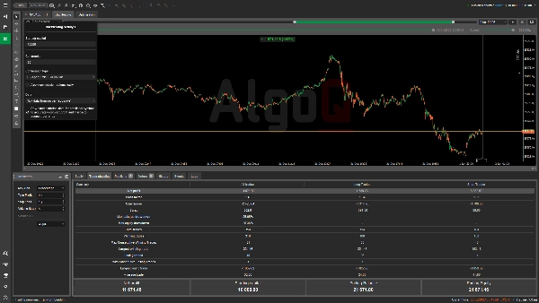 Image mise en ligne de "Q2 System"