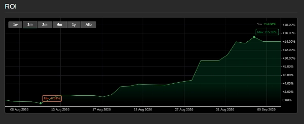 Trading product for RealNow1111Jetzt cBot One-click Trading High Frequency, image 6