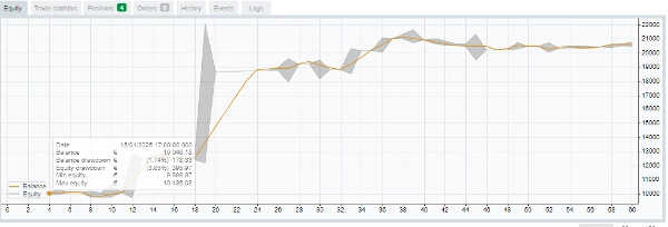 "AlgoEdgeOne" uploaded image