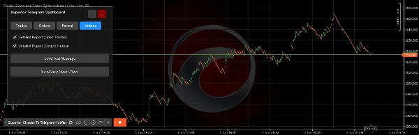 "Superior Ctrader To Telegram Notifier" uploaded image
