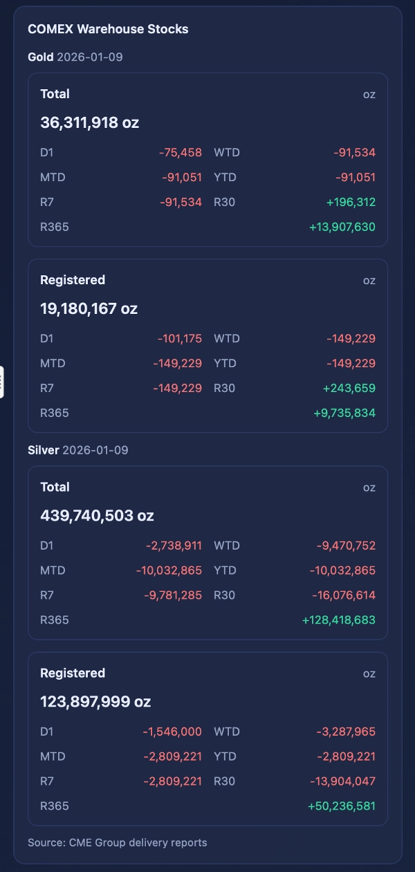 Ảnh "FedPulse" được tải lên