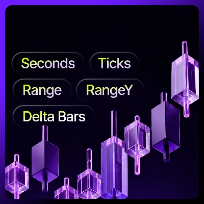 "wt.Custom Timeframes" logosu