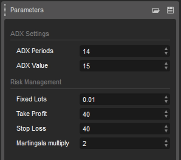 "Three Soldiers & Black Crows (Made with AlgoBuilderX)" yüklenen resmi