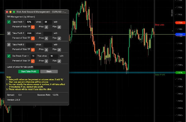 Imagem carregada de "Risk And Reward Management"