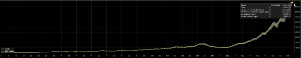 Trading product for FW_Hedging_1_15_5.3.26 cBot BTCUSD Forex, image 4