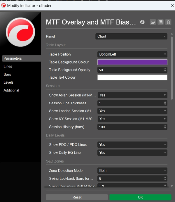 "Multi-Timeframe Bias Assistant" uploaded image