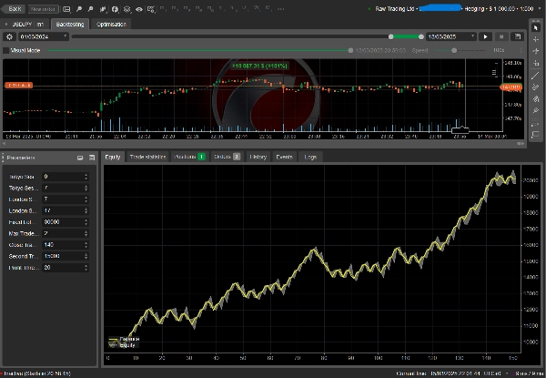 Przesłany obraz „777 - INTERMEDIATE - Adjustable risk cBOT Enc DEMO”