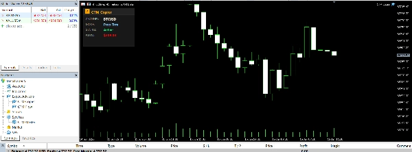 Trading product for CTM-Copier cBot Fixed Risk % Prop Firm Fit, image 4