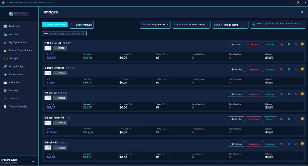 Trading product for Autradesk CTrader Signal Distributor cBot TP Manager One-click Trading, image 4