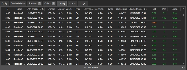 "Resolver PRO V2_noSourceCode" uploaded image