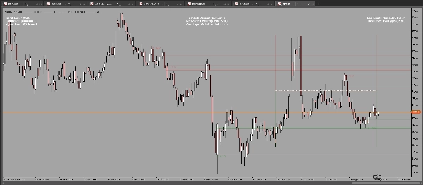 "Supply Demand" uploaded image