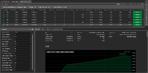Image mise en ligne de "DMGEURUSDTrendGuard LIVE"