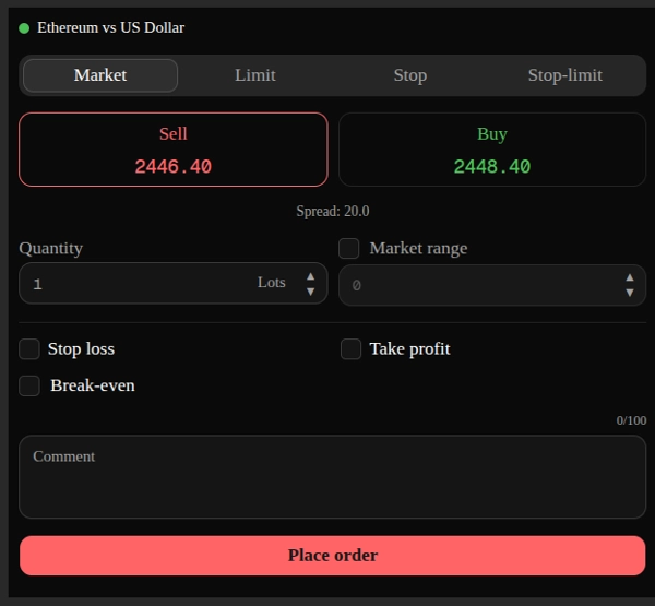 Trading product for SessionLock Panel Multi-platform plugin Daily Loss Limiter No Overtrading, image 2