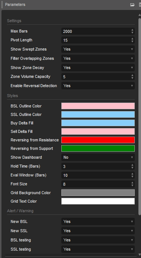 Trading product for Liquidity Profiler Tools Indikator Liquidity Sweep Volume, image 4