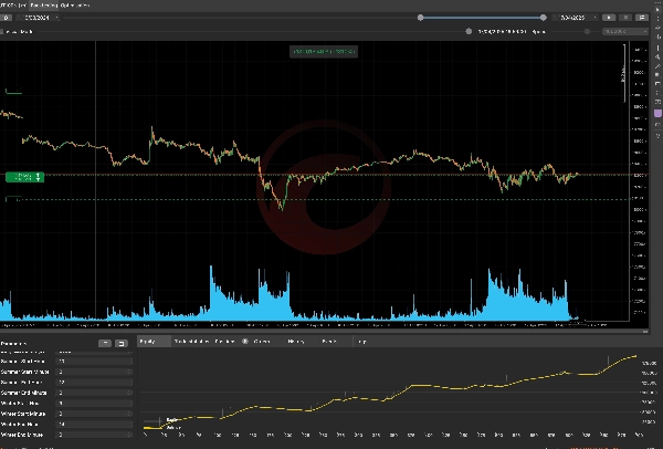 "AI Forex Driven" 已上传图片