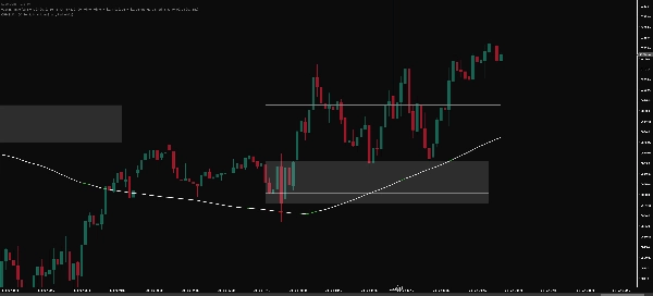 "ORB SMA" uploaded image