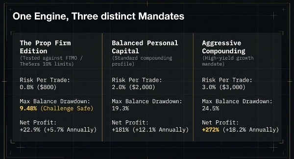 Immagine caricata di "Breakout Strategy cBot v2.2  XAUUSD"