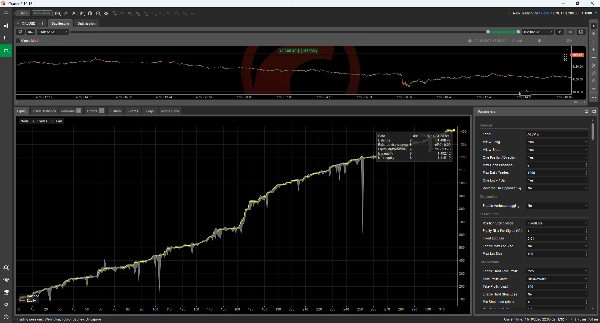 Trading product for Adaptive Trend Convexity Pro cBot Position Sizer TP Manager, image 4