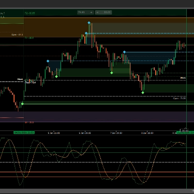 "TSPivotSMC-V2" logo