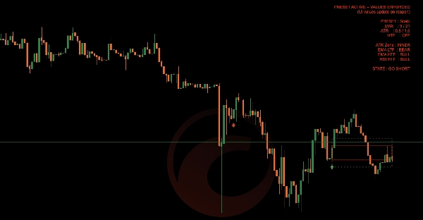 "DecisionGate" uploaded image