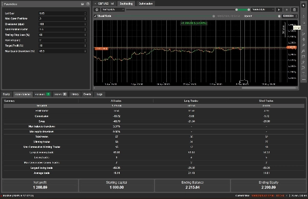 "SmartTrade - QuantumBot" uploaded image