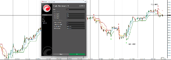"Triple Momentum" uploaded image