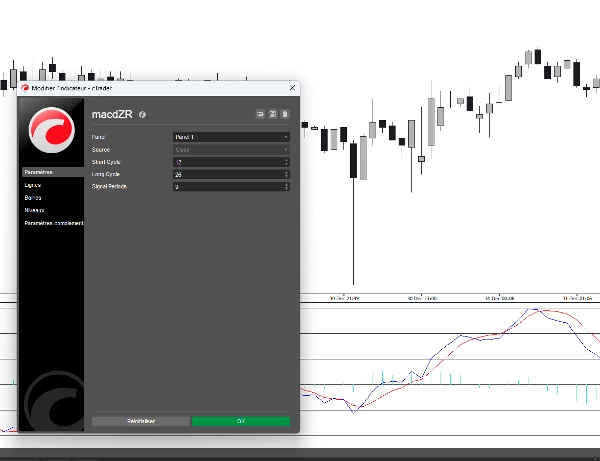 "macdZR" yüklenen resmi